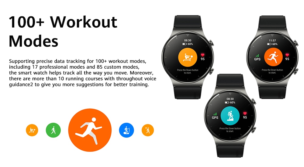 Global Version Huawei Watch GT 2 Pro