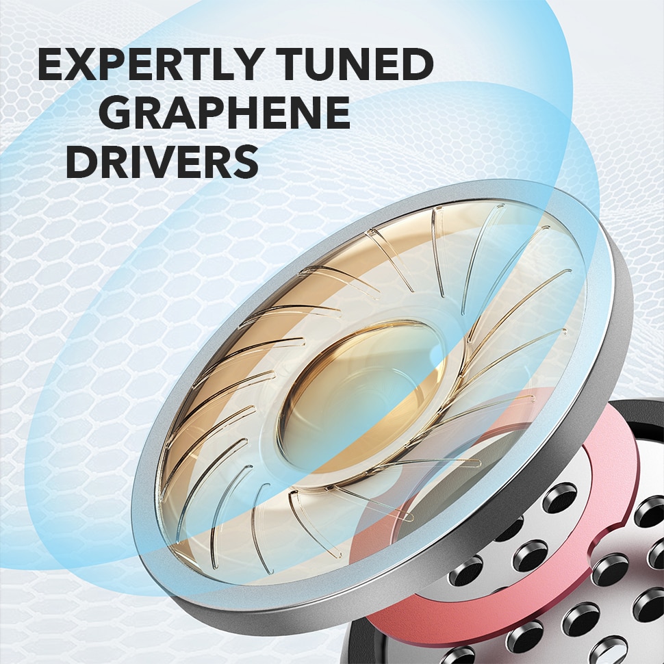 Sweatproof Noise Isolation Wireless Earphones with Bluetooth 5.0