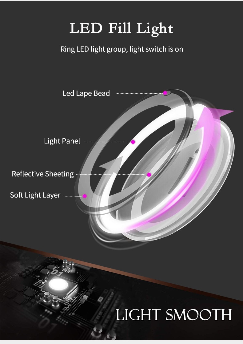 Flexible LED Magnifying Makeup Mirror