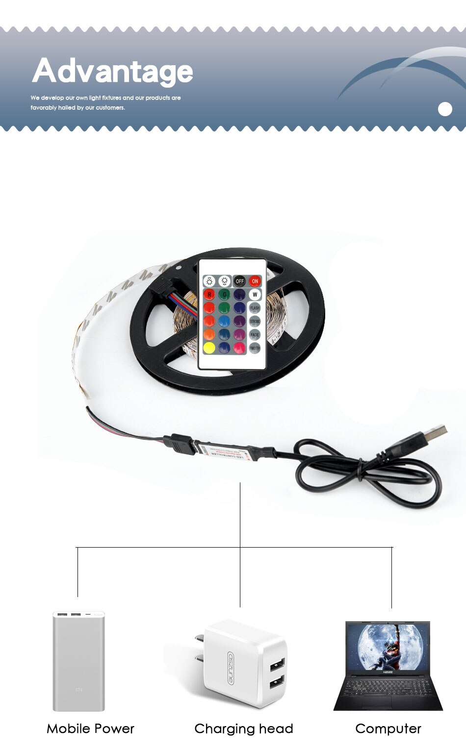 Flexible RGB LED Strip Backlight